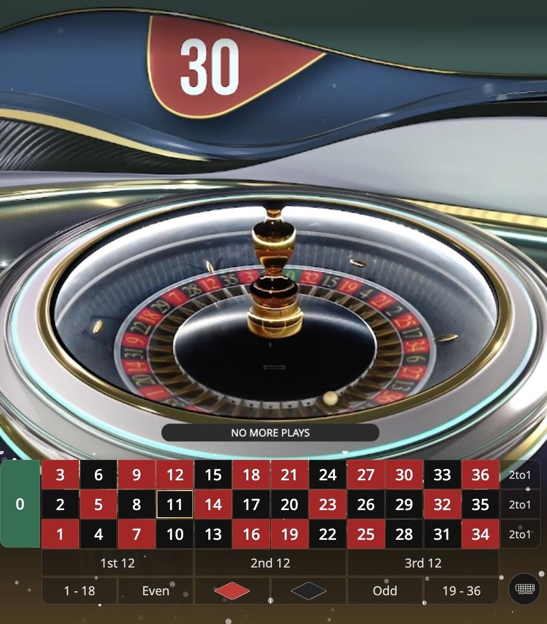 bizzo casino live games